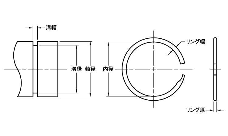 スパイラルリテイニング（ＦＵＳ図面