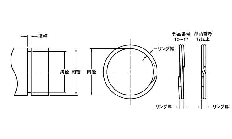 スパイラルリテイニング（ＦＲＳＮ図面