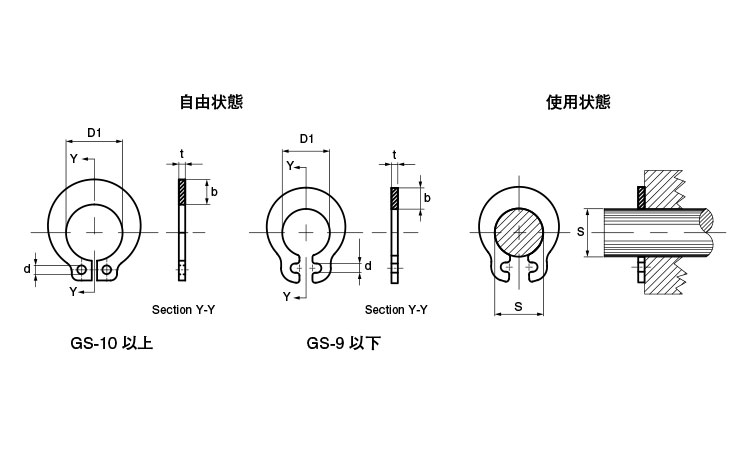 ＧＳ形止め輪（軸用・ＩＷＴ（磐田図面