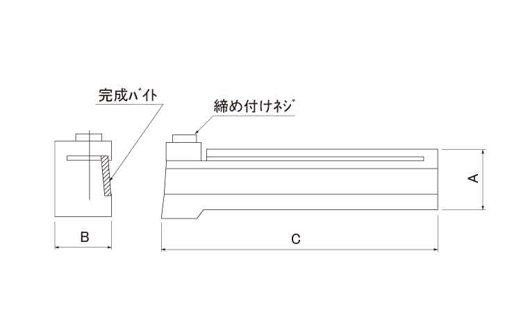 突切りホルダー（ＣＴＨ図面