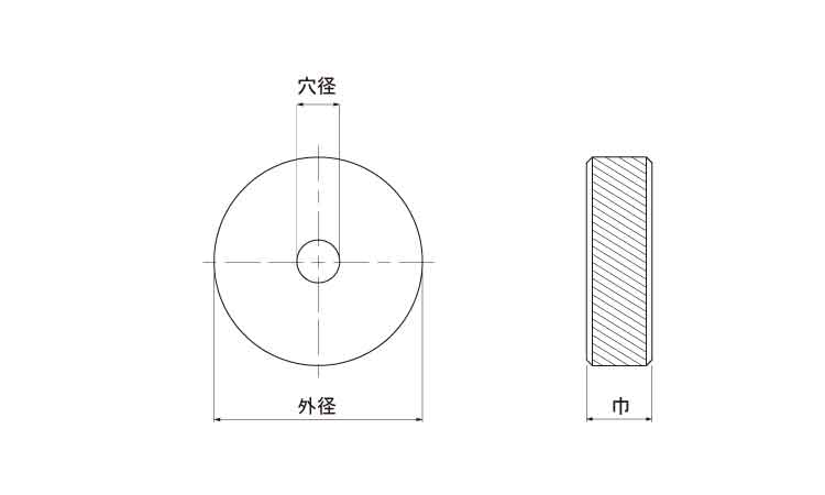 ローレット駒（アヤ目タイプ図面