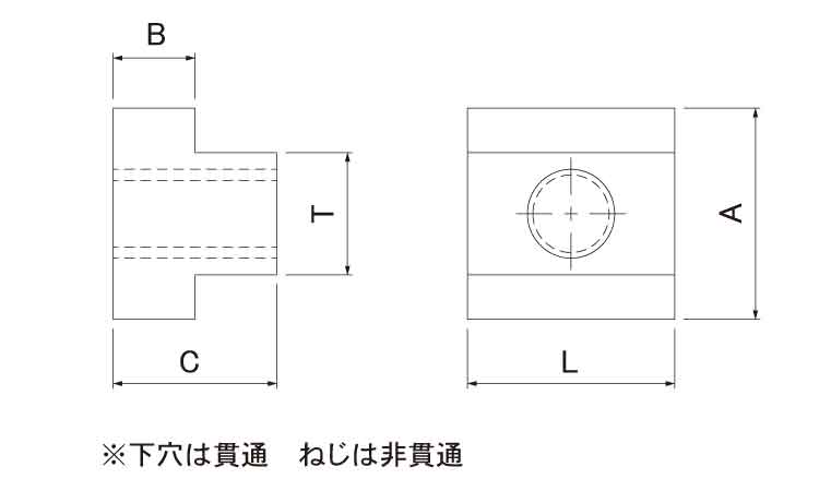 Ｔ－スロットナット（ＴＮ図面