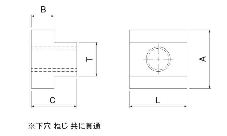 Ｔ－スロットナット（貫通品ＴＮＫ図面