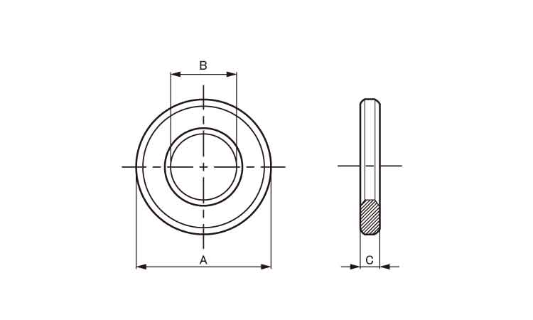 フラットワッシャー（ＦＷ図面