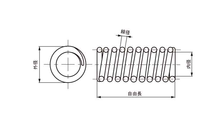 圧縮バネ（ＣＳ図面