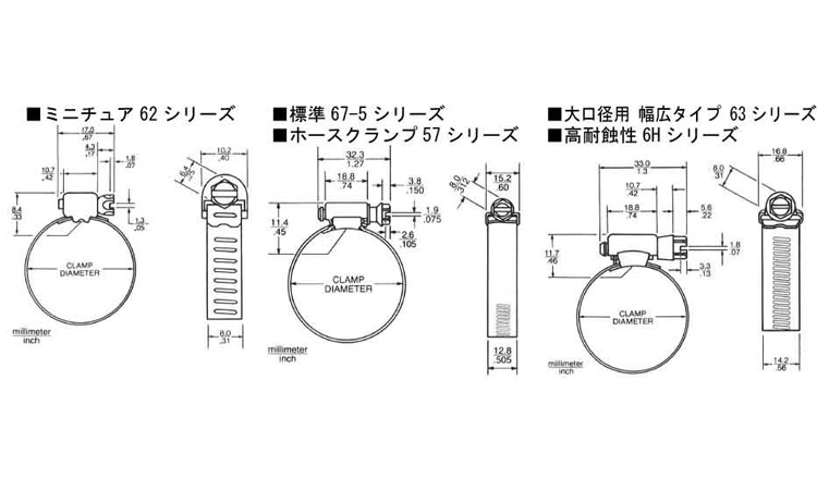 ホースクランプ図面