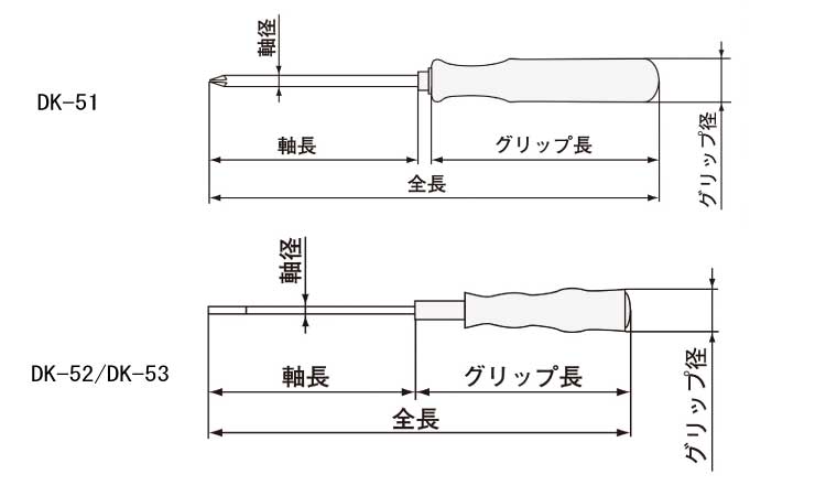 差替ドライバー図面
