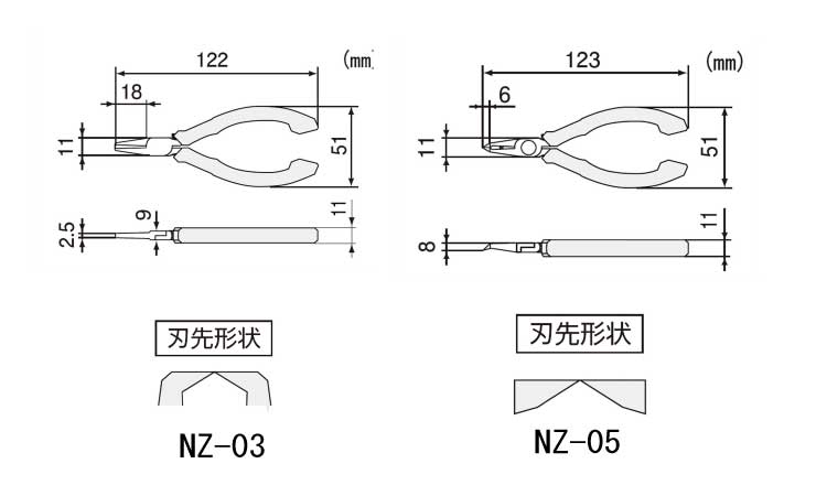 ＥＳＤエンドニッパー　ＮＺ図面