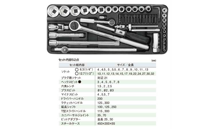 ソケットレンチセットＴＳＷ－５図面