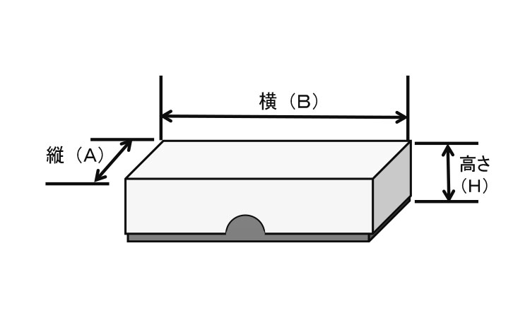 小箱（青色・各サイズ）図面