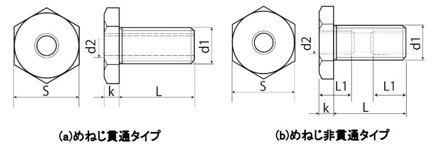ねじ変換アダプター、おねじーめねじ型Aタイプ