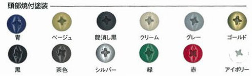 ねじ頭部塗装