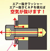 エアー抜きワッシャー説明
