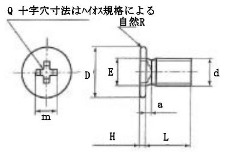 トップラねじ図面
